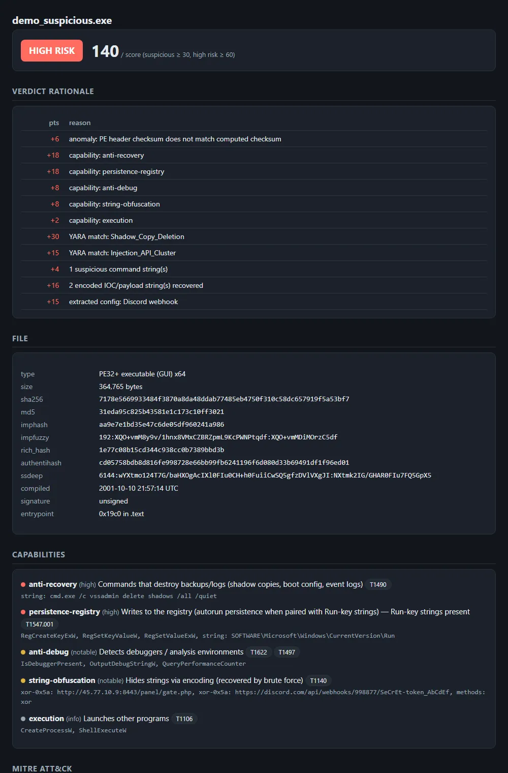 demo_suspicious.exe için 140 puanla HIGH RISK kararı veren HTML raporun karar gerekçesi, dosya bilgileri ve yetenekler bölümleri.